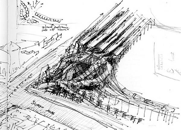 sketch of overlapping circulation systems