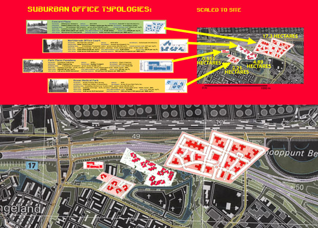 suburban typologies analysis